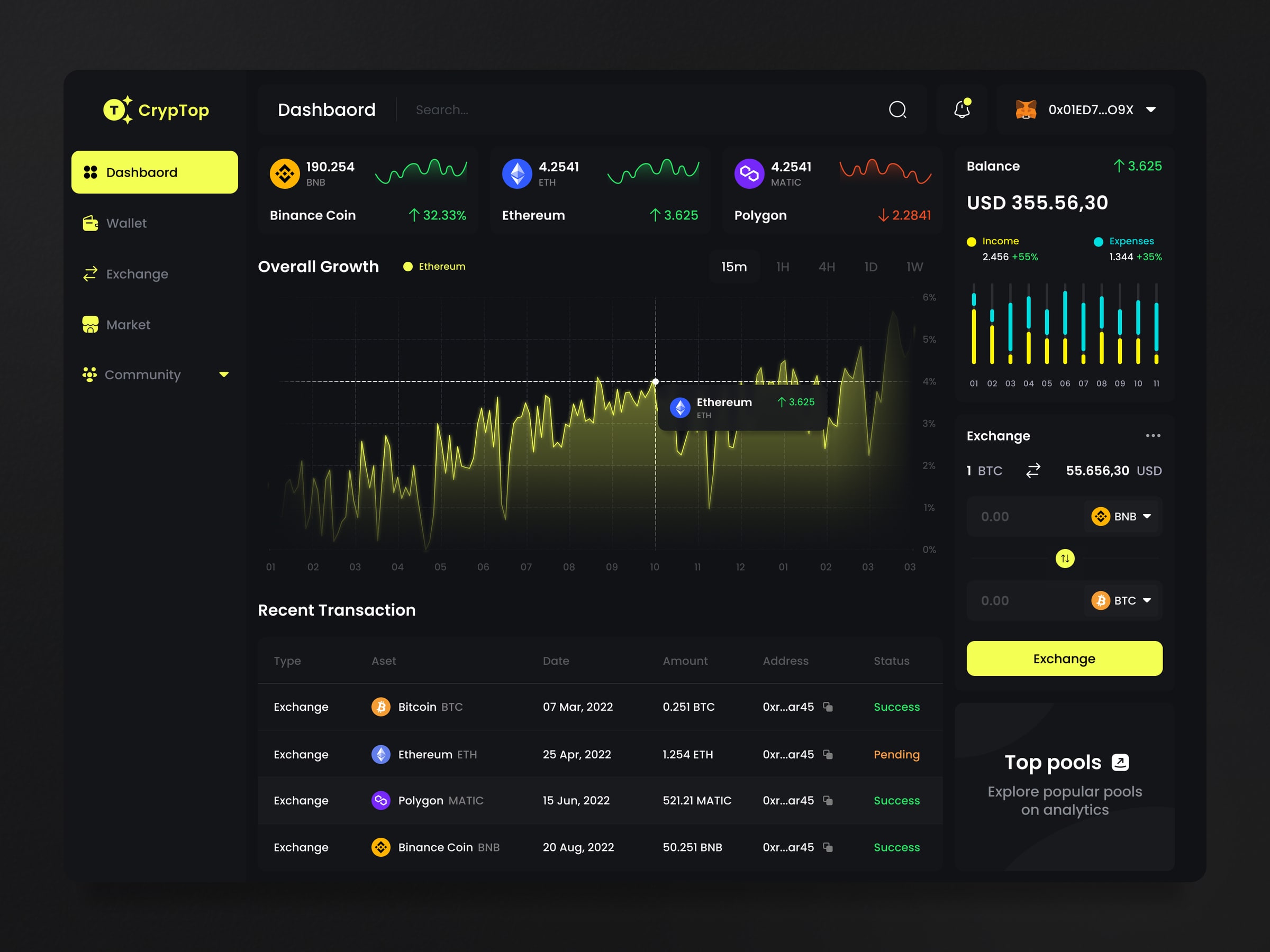 trading dashboard screens 1