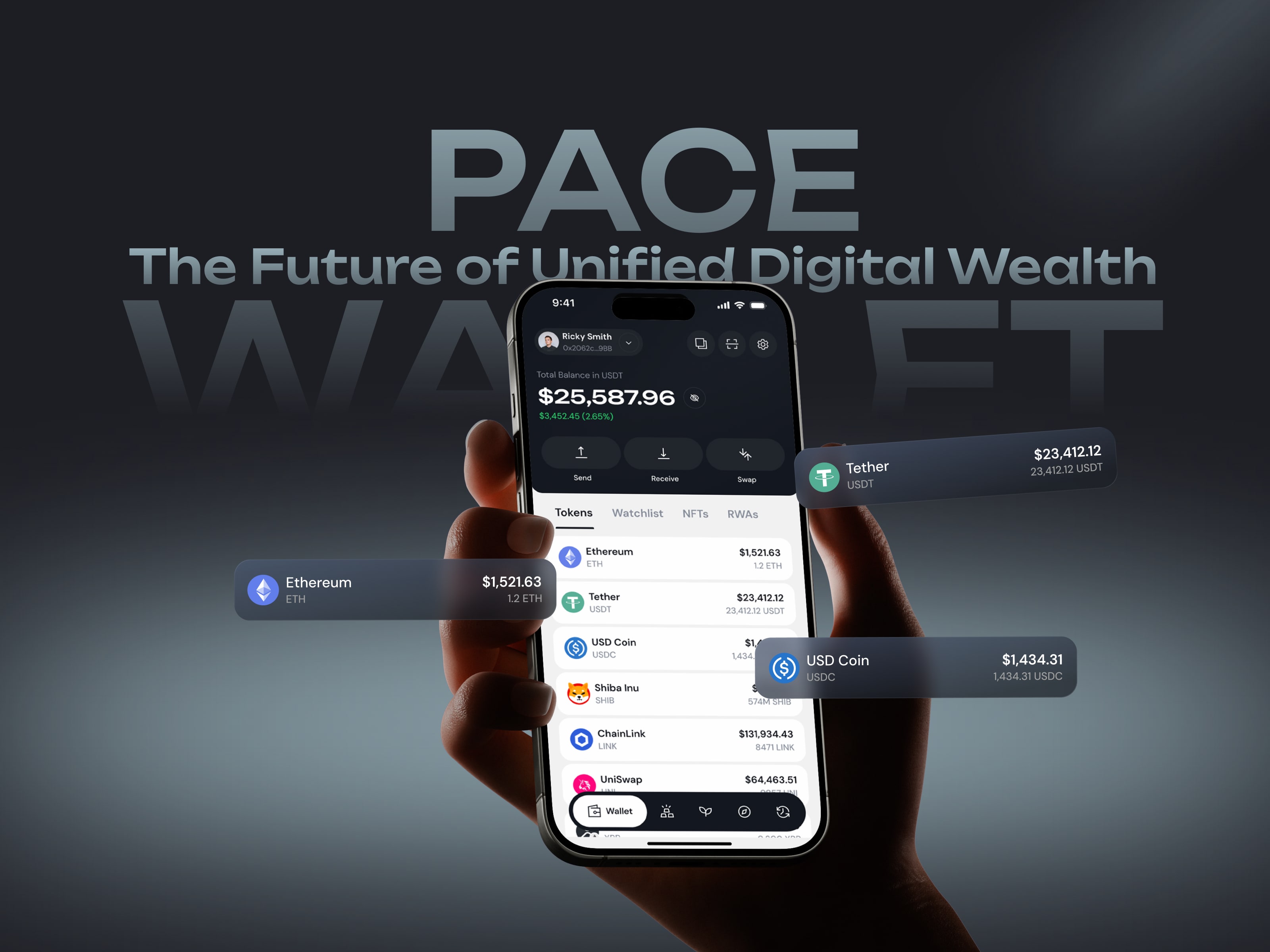 Pace Wallet cover
