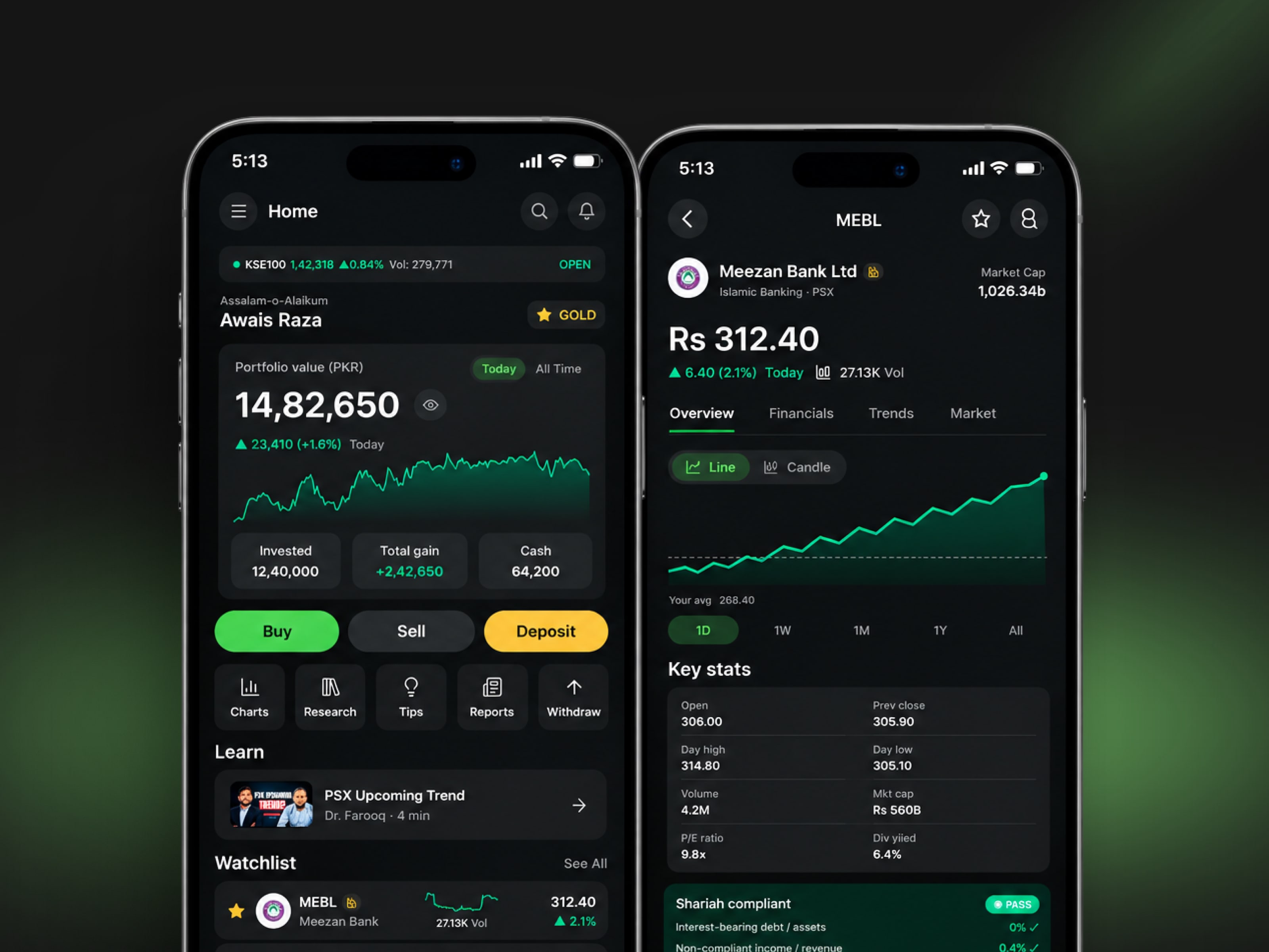 Youngs Capital screens